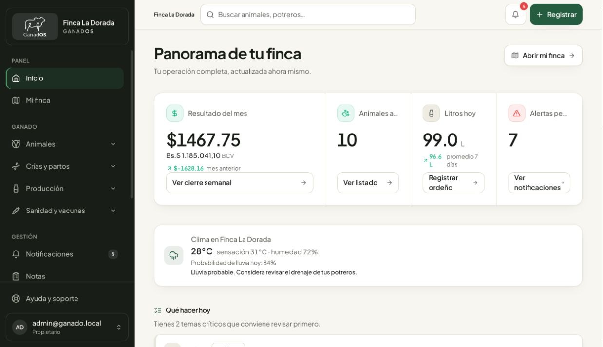 Panel real de GanadOS con el resumen de Finca La Dorada